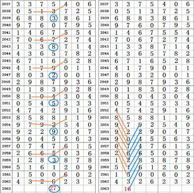 二四六王中王香港资料,数据分析驱动决策_MR43.867