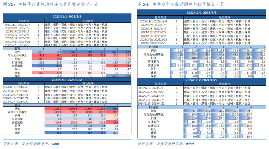 香港477777777开奖结果,仿真技术方案实现_AP52.108