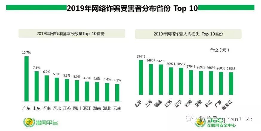 四期期准三期内必出,全面解析数据执行_ChromeOS92.371