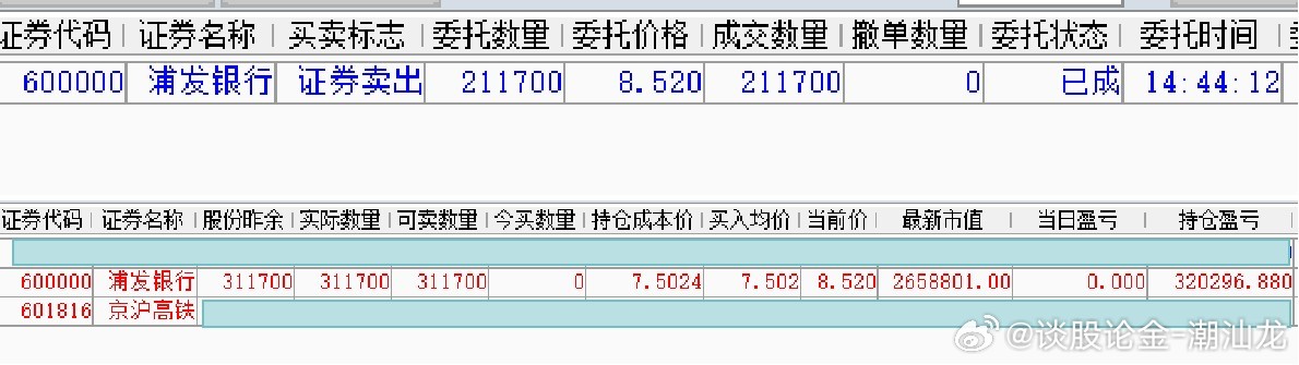 奥门开奖结果+开奖记录2024年资料网站,深入分析定义策略_Superior36.461