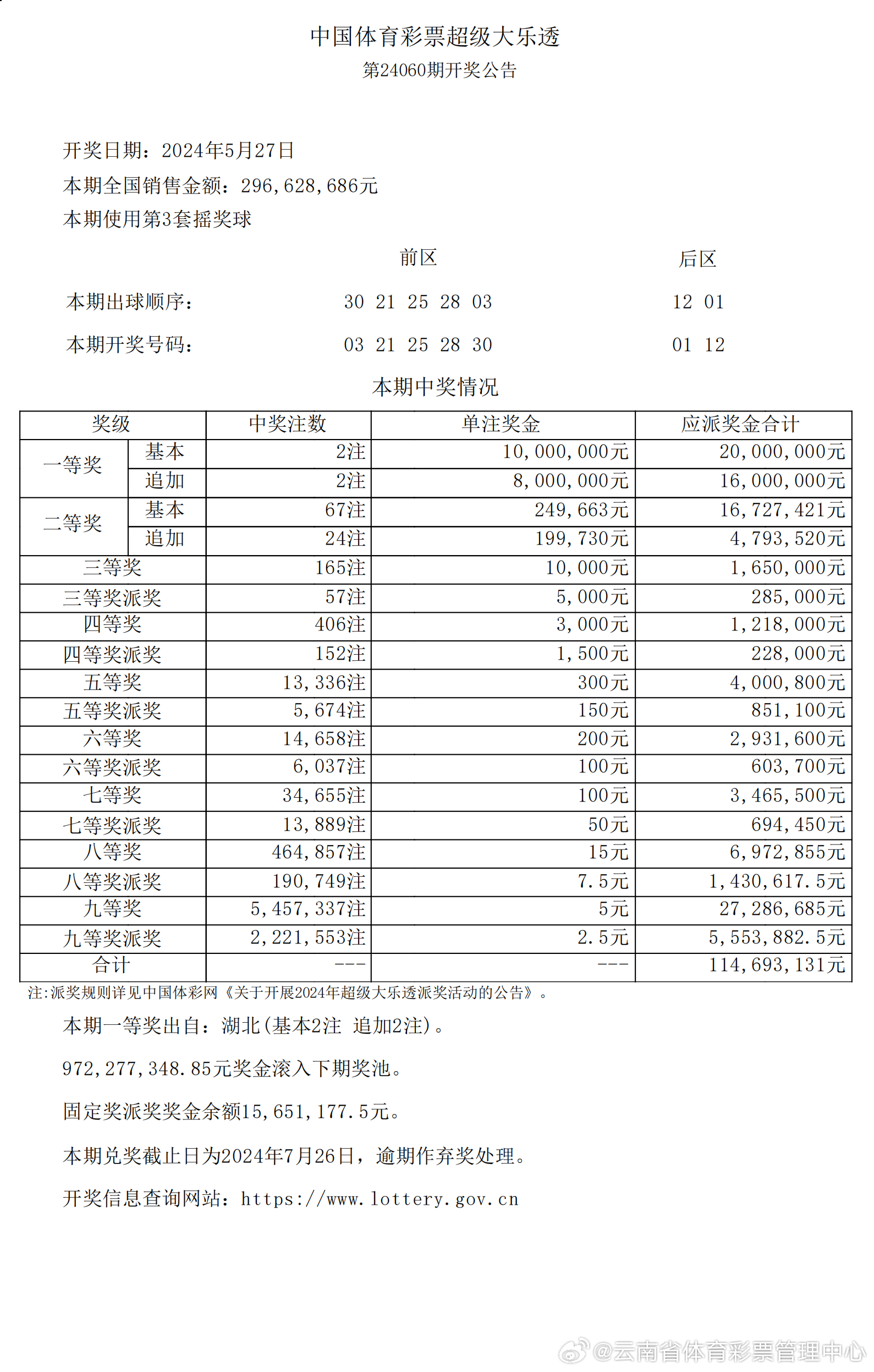 2024年新澳开奖结果公布,精细设计计划_特别款67.408