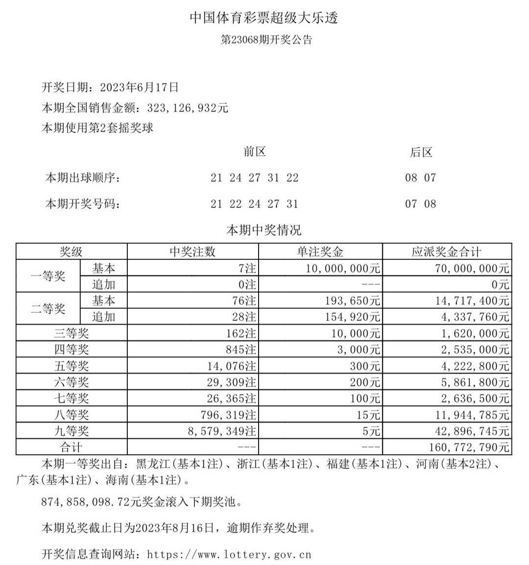 澳门六开奖结果今天开奖记录查询,权威诠释方法_UHD73.591