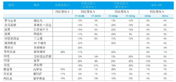 澳门六开奖结果2024开奖记录查询表,实地验证方案_AP12.934