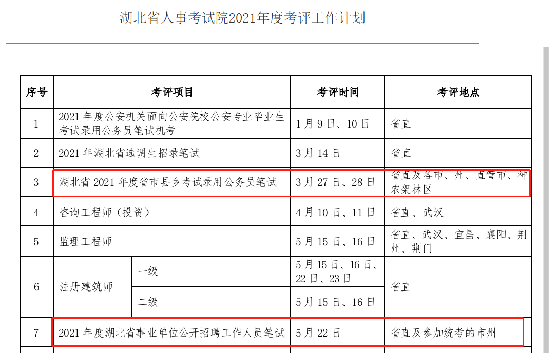 邢台县康复事业单位人事任命动态更新