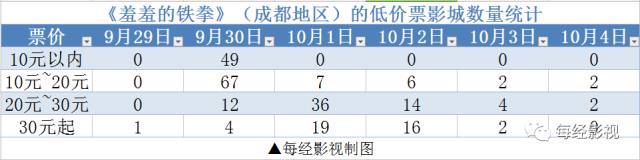 新澳门期期准精准,定性说明评估_动态版20.68