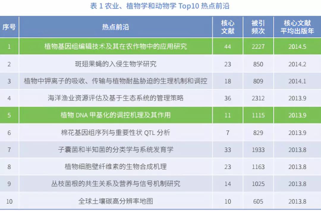 香港三期内必开一期,前沿研究解析_yShop55.757