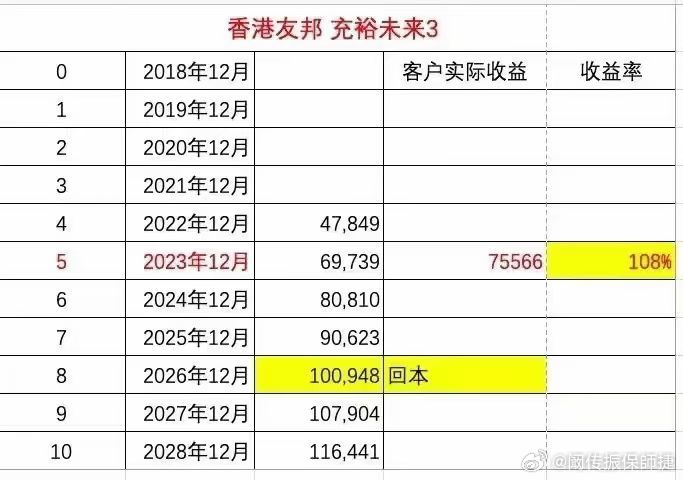 香港最准的100%肖一肖,精细化计划执行_R版60.186