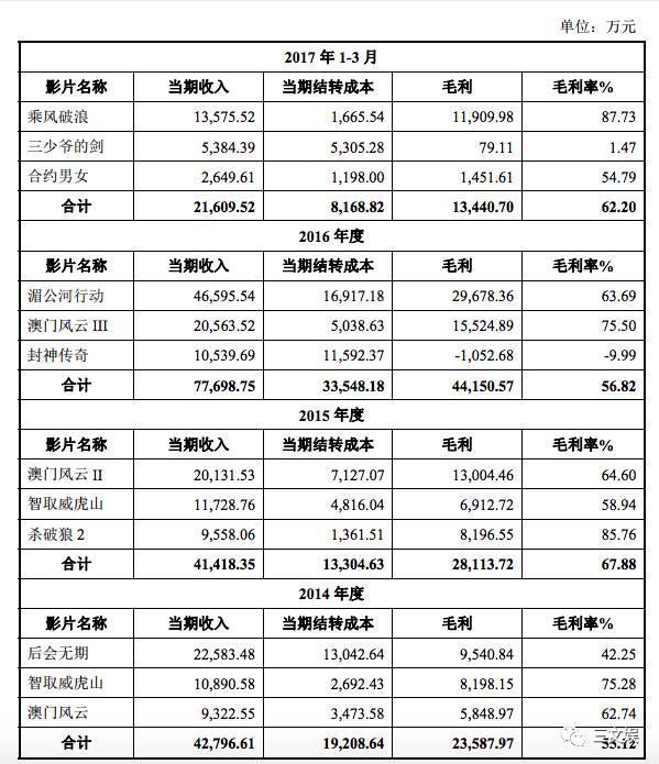 2024澳门王中王100%期期中,收益成语分析落实_Android256.183