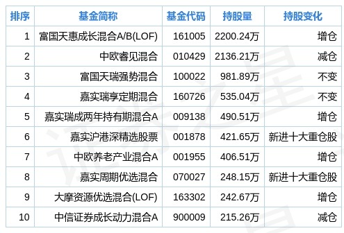 新奥最新资料单双大全,全面解析数据执行_L版89.697