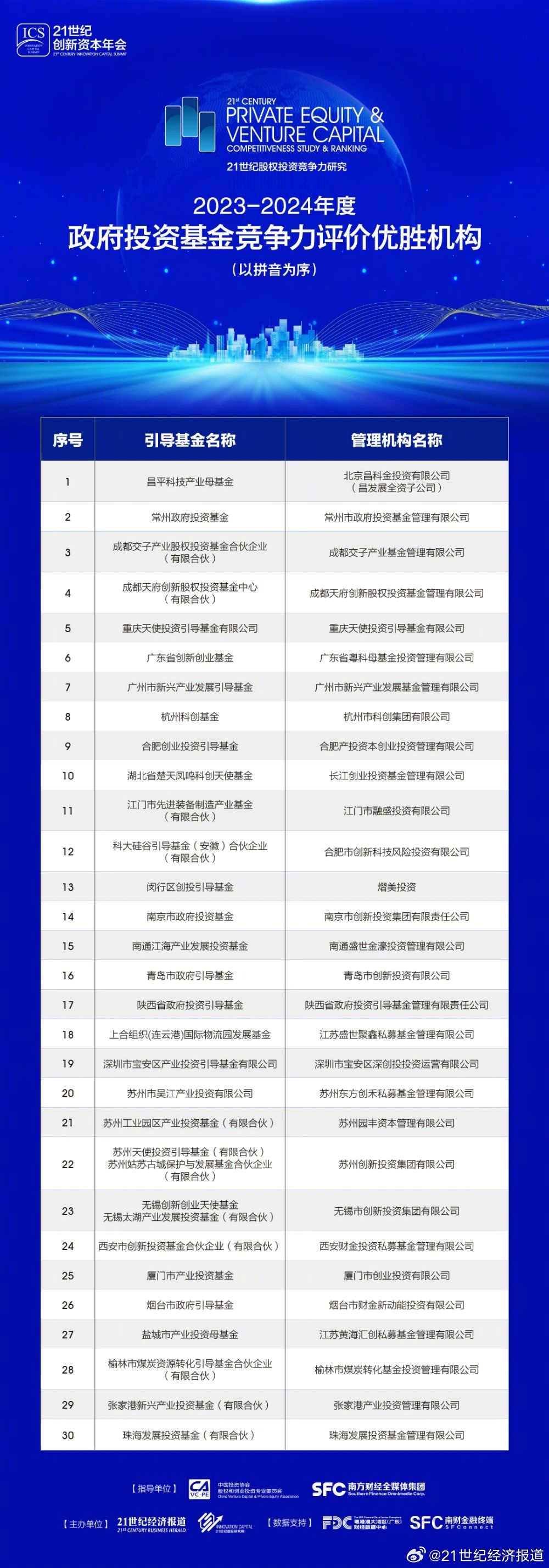 49008心水免费论坛2024年,实地验证执行数据_HD74.413