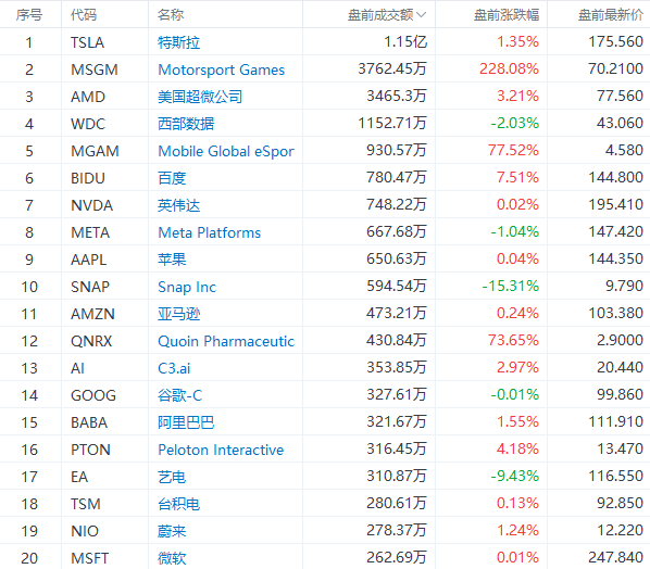 新澳门今晚开奖结果+开奖记录,深度应用数据策略_钻石版79.786