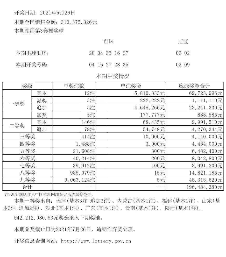 新奥六开彩开奖号码记录,高效评估方法_tool10.868