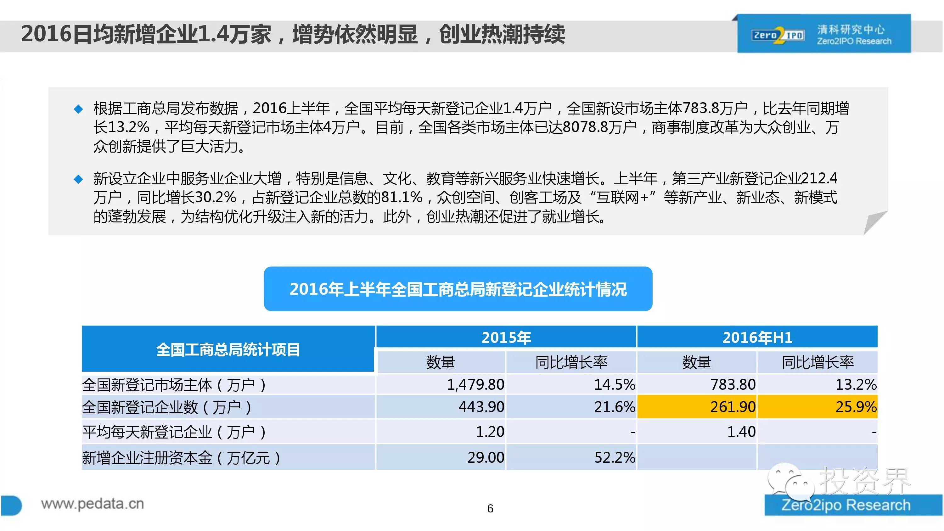 2024年澳门精准免费大全,准确资料解释落实_开发版1