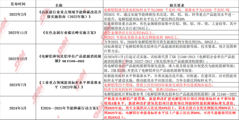 澳门2024年开奘记录,稳定解析策略_优选版48.248