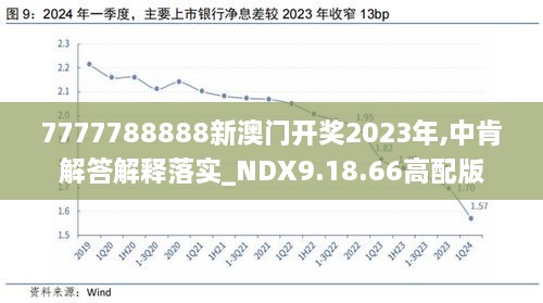 2024新澳开奖记录,数据驱动执行设计_Prestige68.19