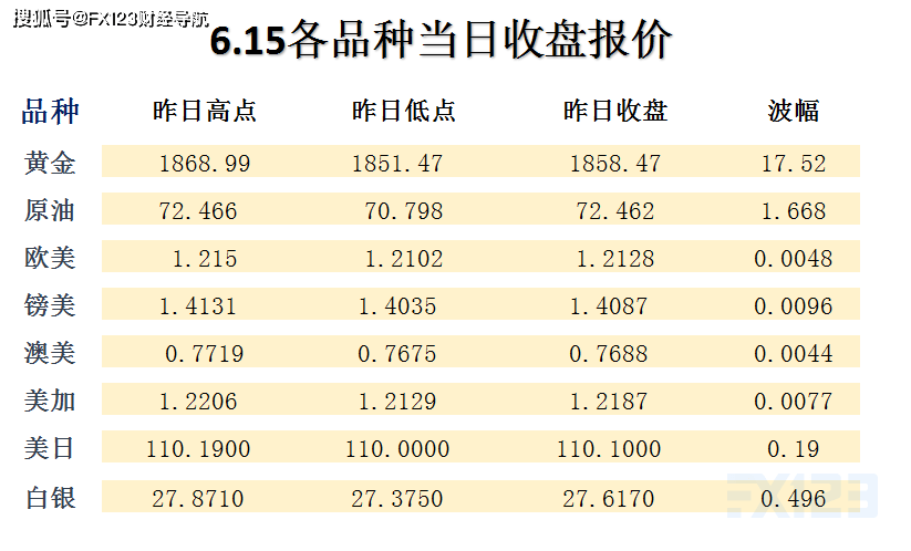 新澳精准资料免费提供生肖版,定制化执行方案分析_尊享版33.634