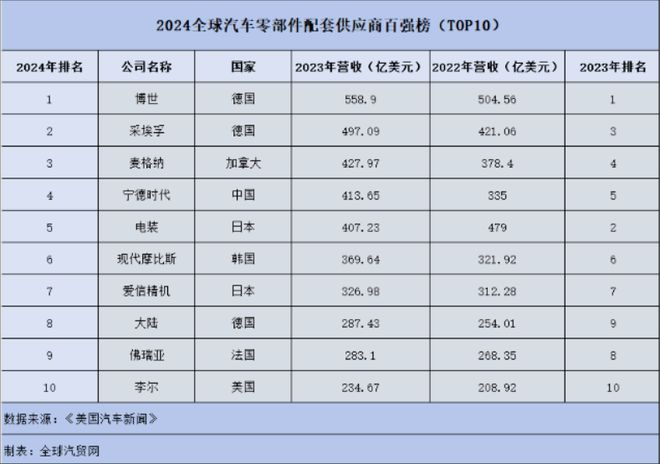 澳门一码一码100准确,广泛的关注解释落实热议_RX版37.103