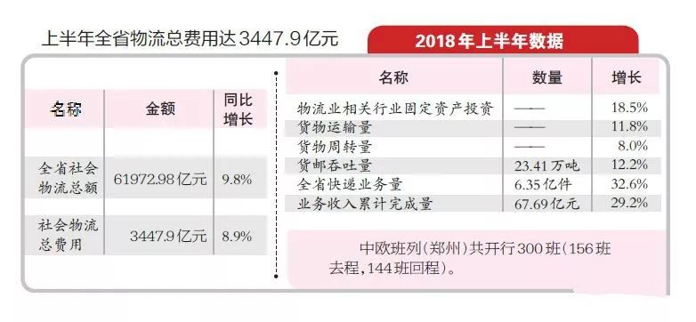 管家婆一票一码100正确河南,科学数据解释定义_进阶款31.127