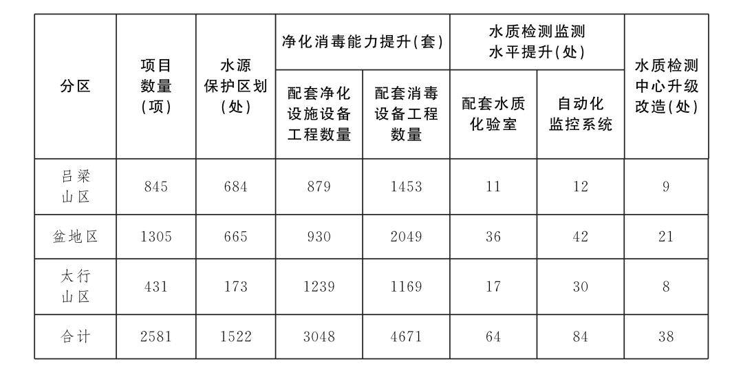 2024年12月8日 第60页