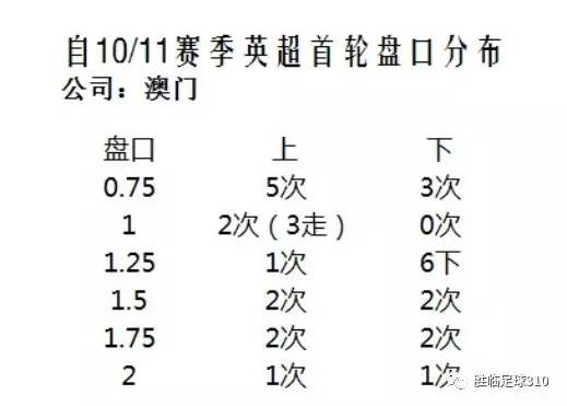 澳门开奖结果+开奖记录表210,时代资料解释落实_标准版21.528