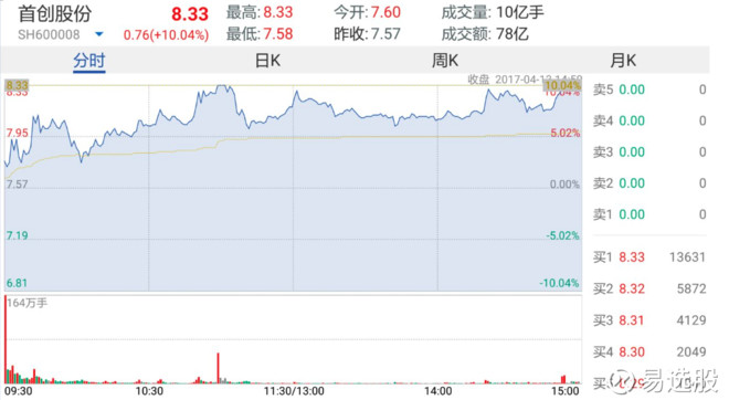 2024年澳门特马今晚,权威方法解析_增强版28.37