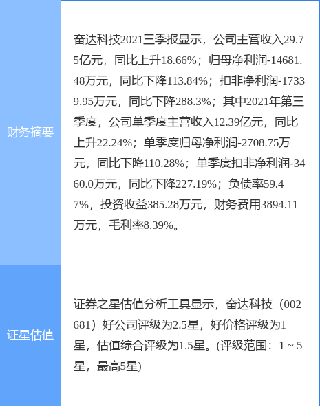 澳门三肖三码精准100%新华字典,科学解答解释定义_AP67.755