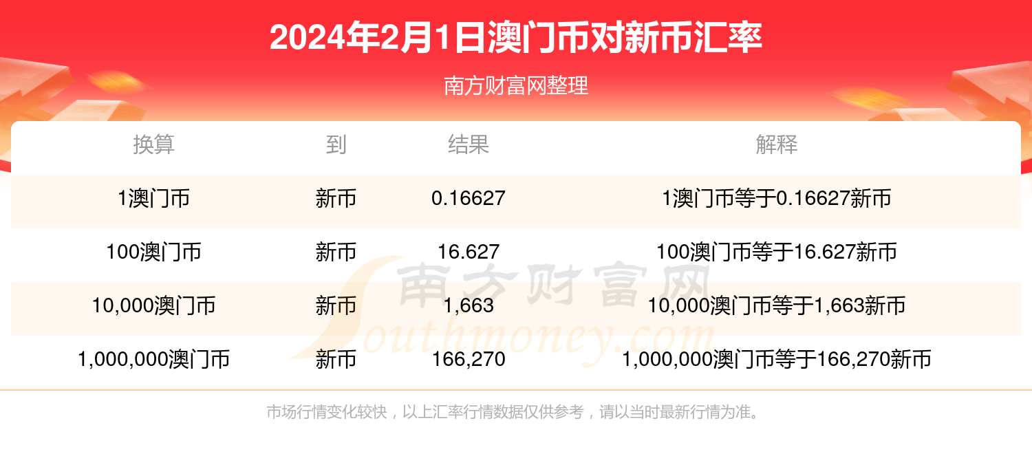 2024澳门今晚开特马结果,实践性计划实施_MP65.829