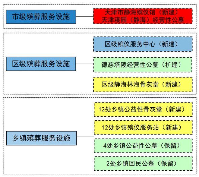 璇玑涟漪 第2页