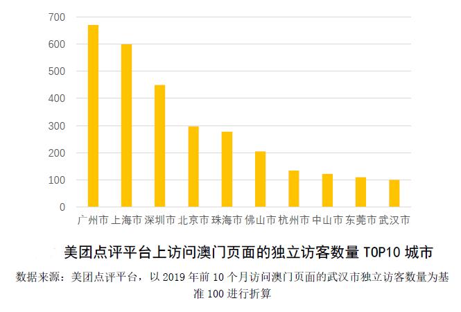 4949澳门开奖现场开奖直播,整体规划执行讲解_入门版2.928