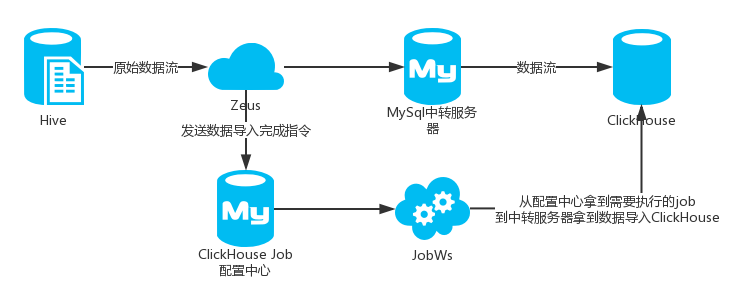 香港马资料更新最快的,深度应用数据策略_Nexus31.864