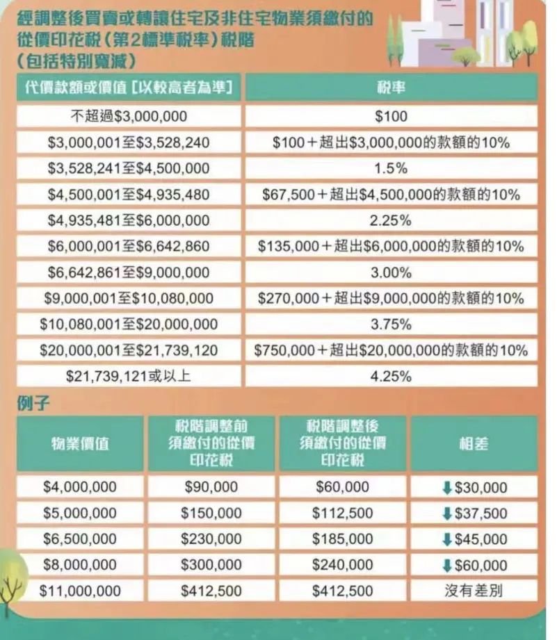 香港三期必开一期免费_,真实解析数据_户外版52.682