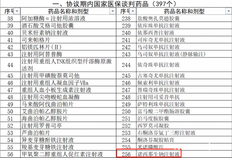 2024年12月8日 第28页