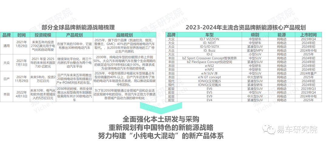 新澳开奖历史记录查询,精细策略定义探讨_社交版11.332