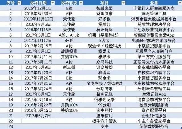 澳门正版资料大全资料生肖卡,实地数据分析计划_限量版51.331