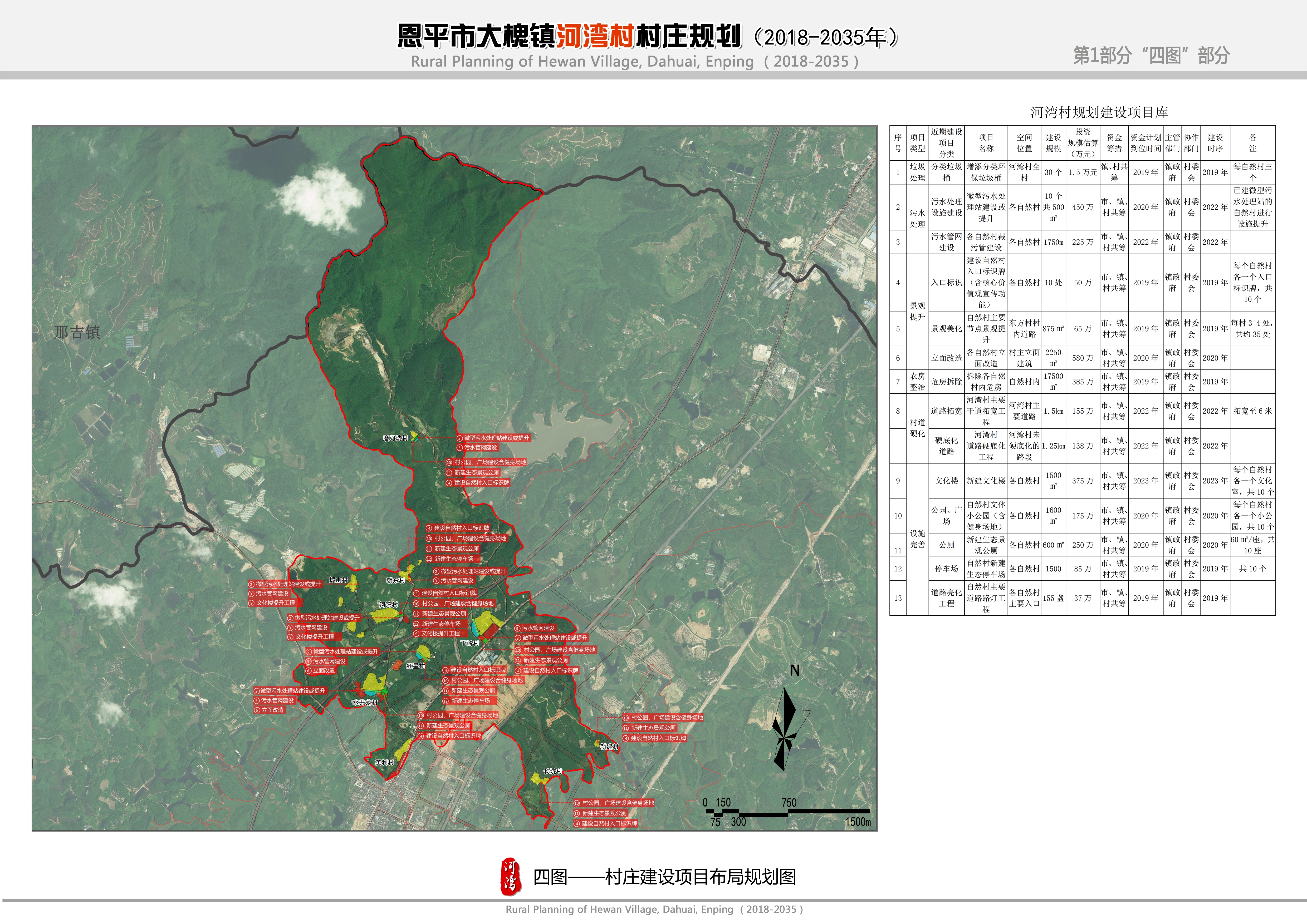 福安市级公路维护监理事业单位发展规划展望