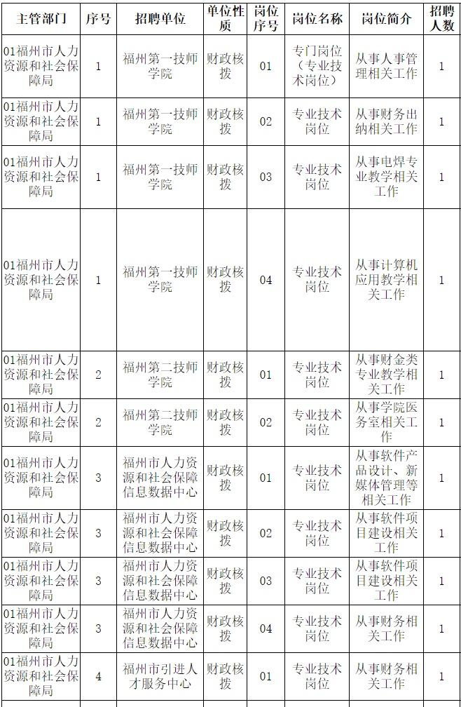 鼓楼最新招聘信息及其社会影响分析