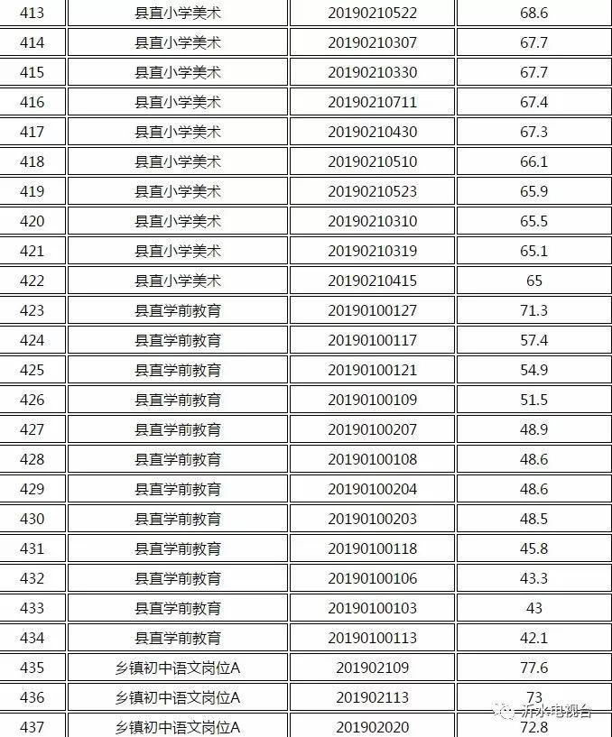 沂水县初中最新招聘信息全面解析