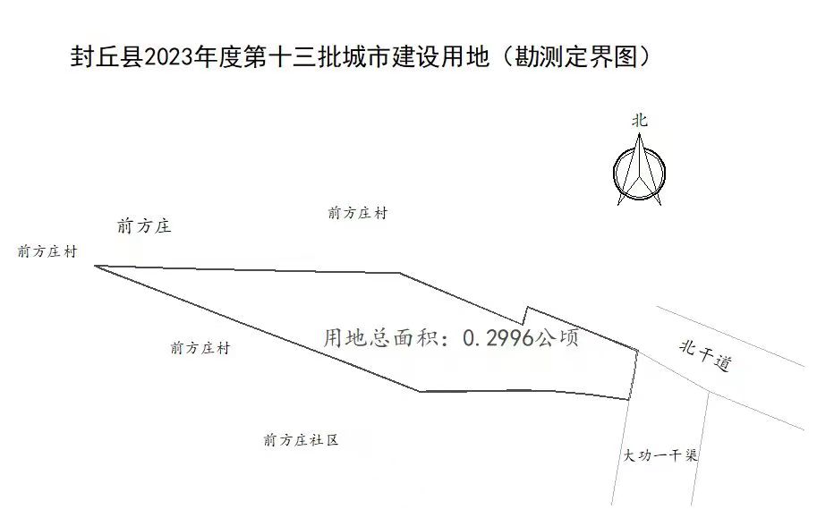 封丘县发展和改革局最新发展规划概览