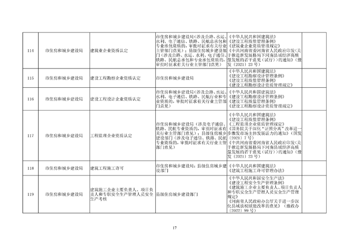 荆门市行政审批办公室人事任命动态更新