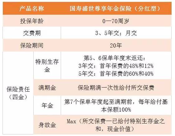 最准一码一肖100%噢,互动策略评估_2D90.605