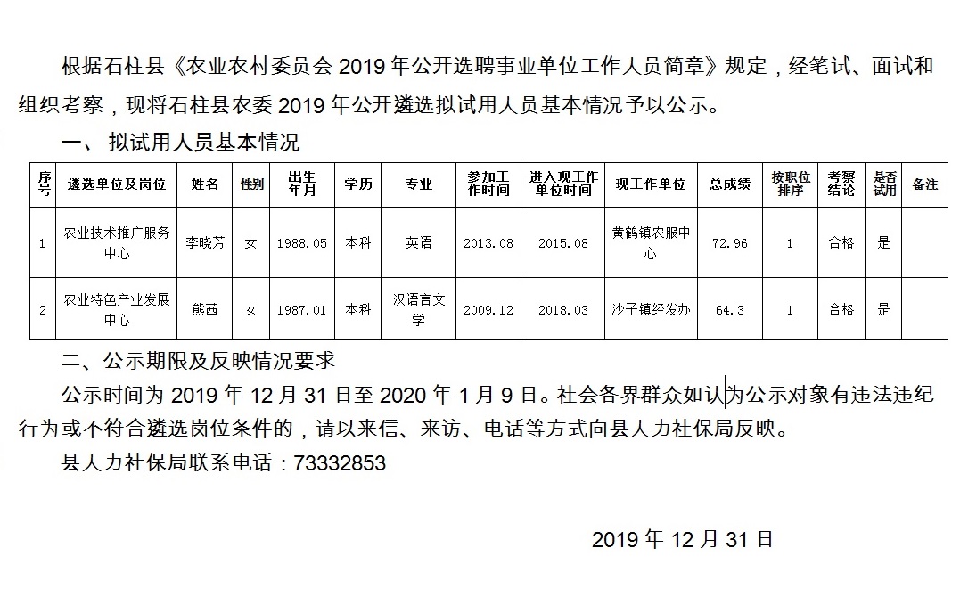 紫松村民委员会最新招聘启事概览