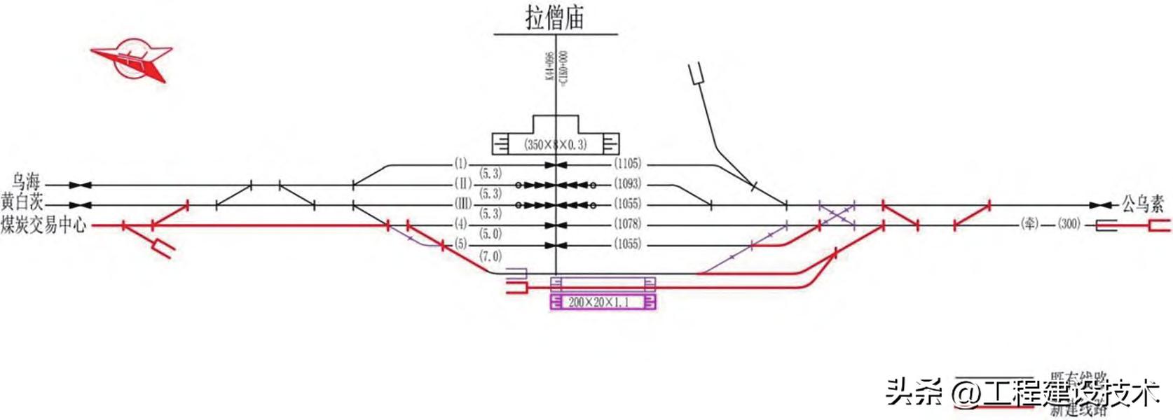 东乌珠穆沁旗公路运输管理事业单位领导概述