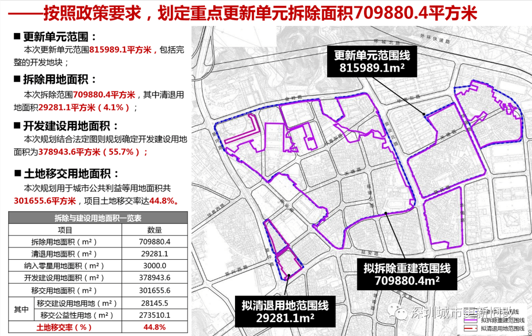 石台县交通运输局发展规划概览