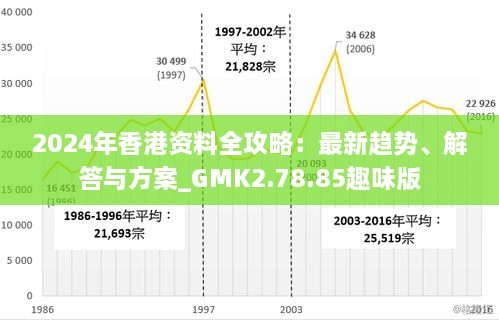 香港最准的资料免费公开2023,仿真方案实现_macOS26.947