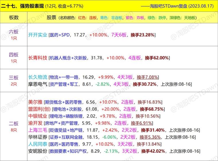 今晚澳门必中三肖图片,实证解答解释定义_XT50.391