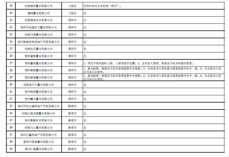 494949码今晚开奖记录,效率资料解释落实_潮流版3.739