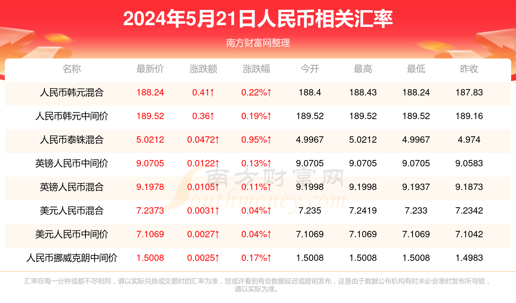 118开奖站一一澳门,社会责任方案执行_2D41.488