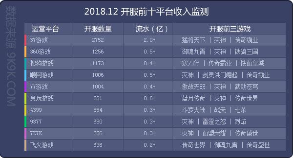 香港今晚必开一肖,综合数据解析说明_游戏版32.417