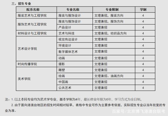 新澳门六2004开奖记录,快速计划设计解析_工具版81.866