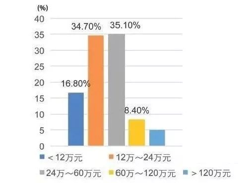 香港免六台彩图库,实地分析数据计划_pack89.681